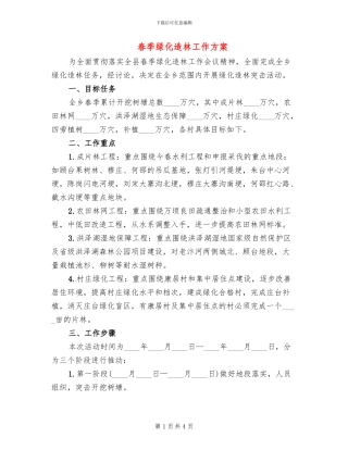 春季绿化造林工作方案