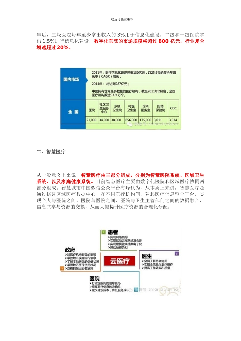智慧医疗的要义是远程视讯和大数据分析25_第2页