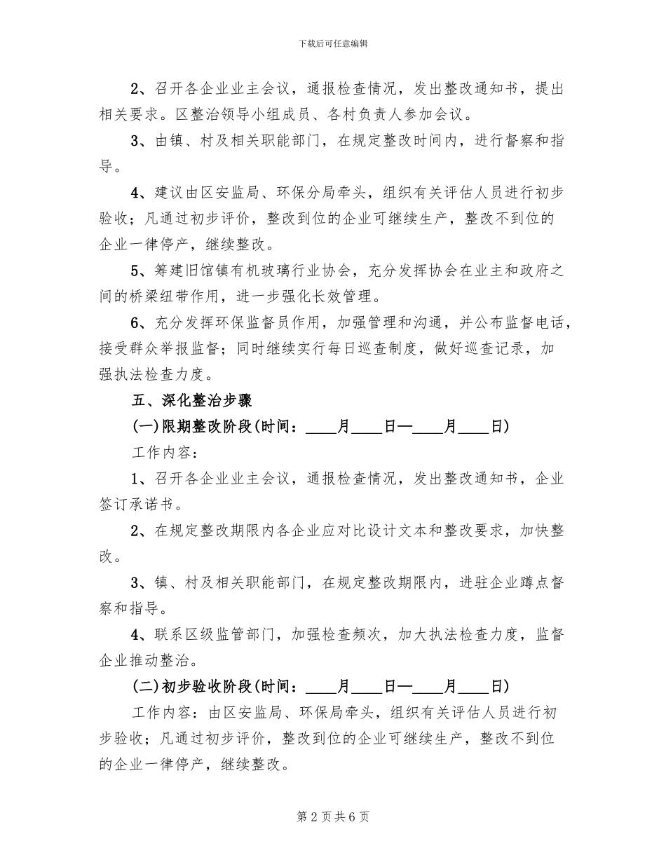 有机玻璃业整治工作方案(2篇)_第2页