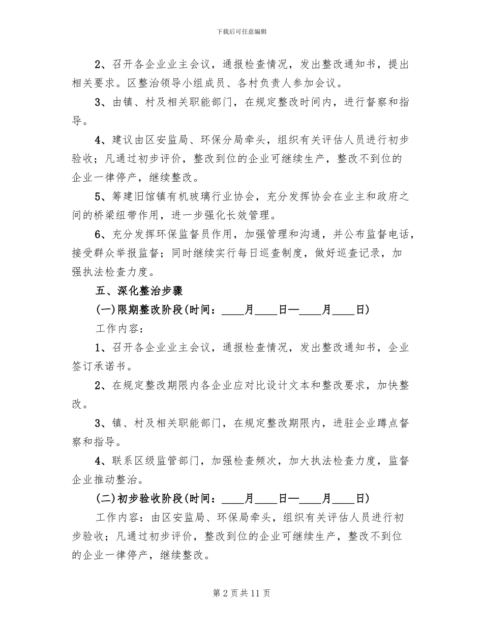 有机玻璃业整治工作方案范文_第2页