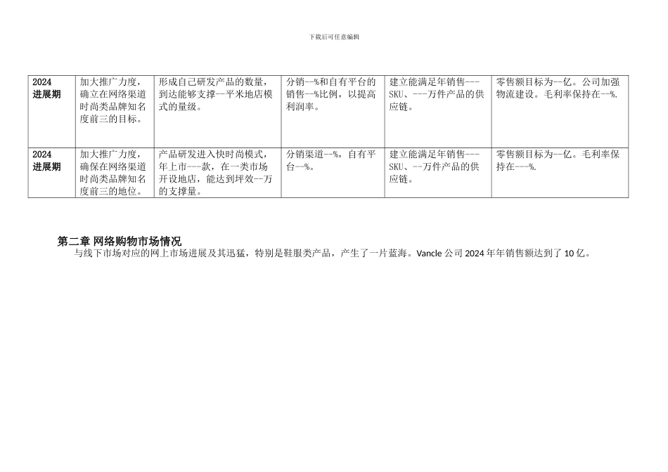 服装企业电子商务计划书_第3页