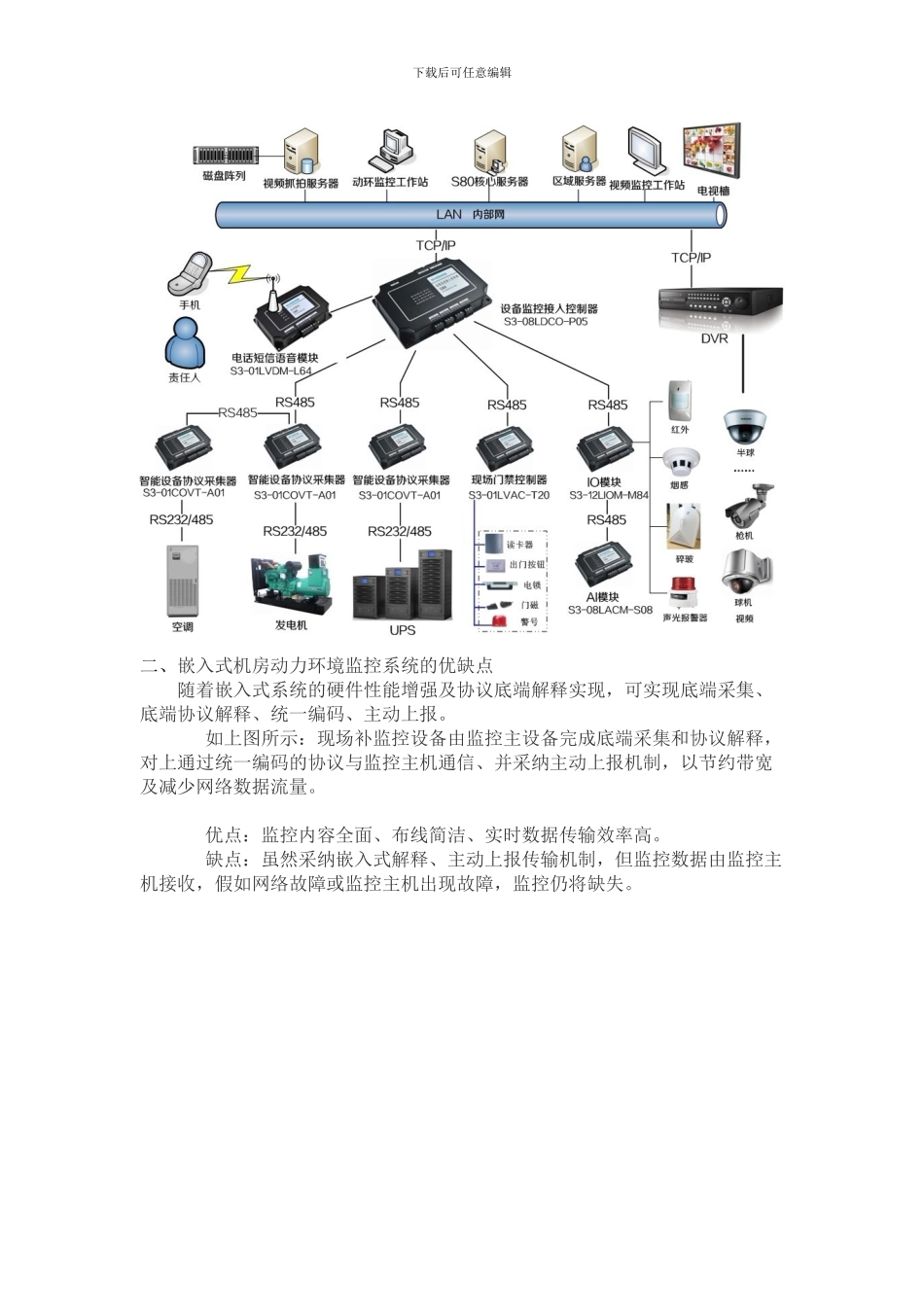机房环境动力监控系统各个解决方案的优缺点_第2页