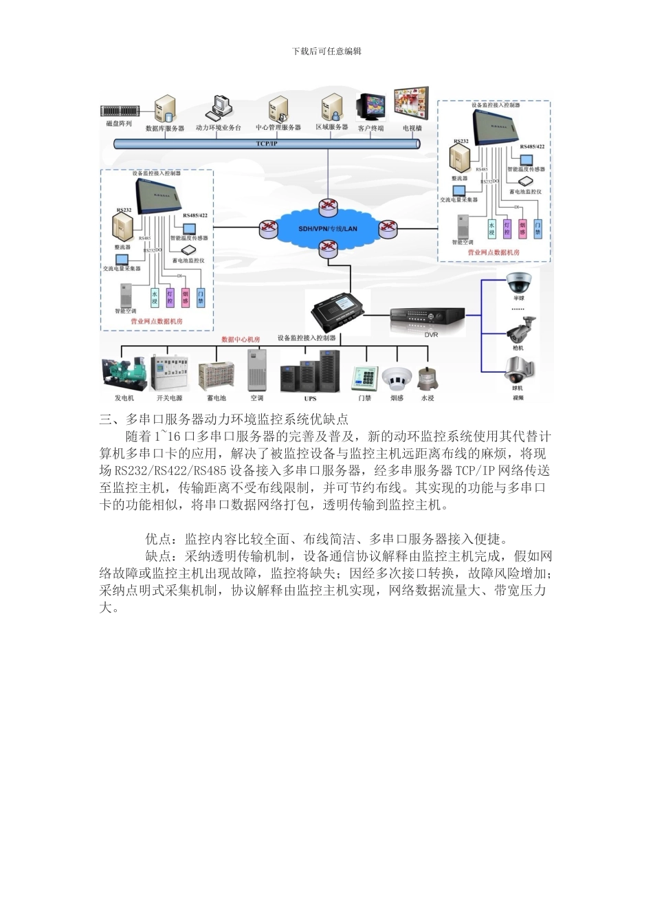 机房环境动力监控系统各个解决方案的优缺点_第3页
