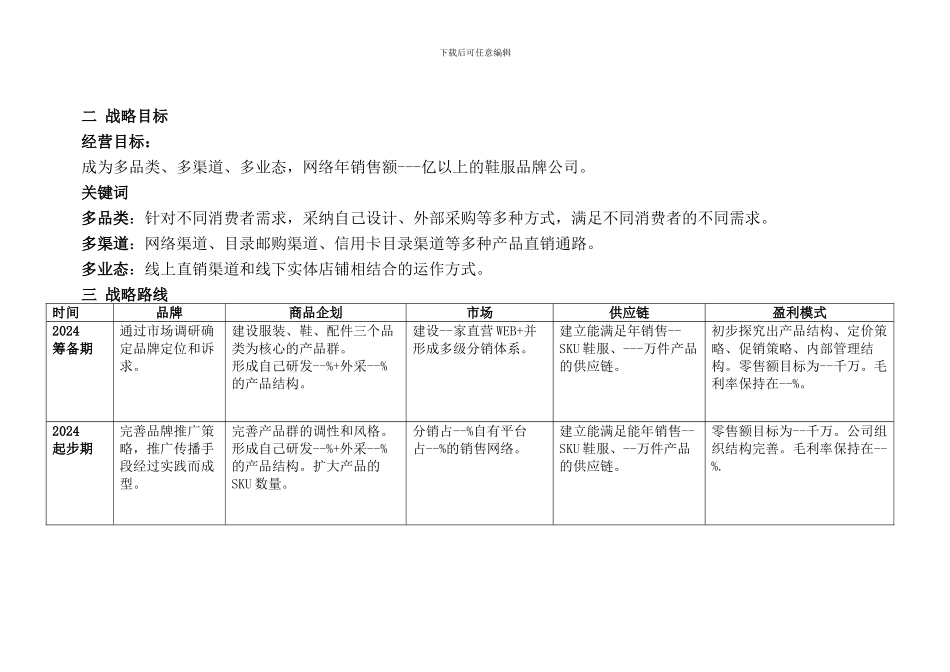 某某服装企业电子商务计划书_第2页