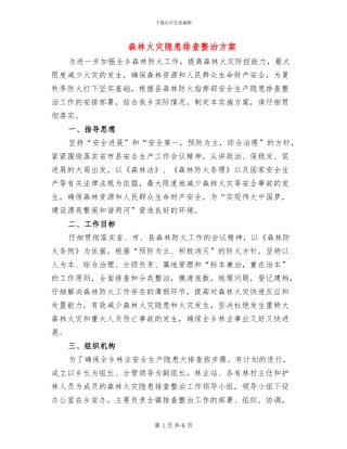 森林火灾隐患排查整治方案(2篇)