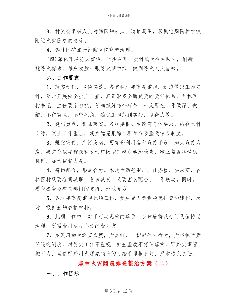 森林火灾隐患排查整治方案(5篇)_第3页