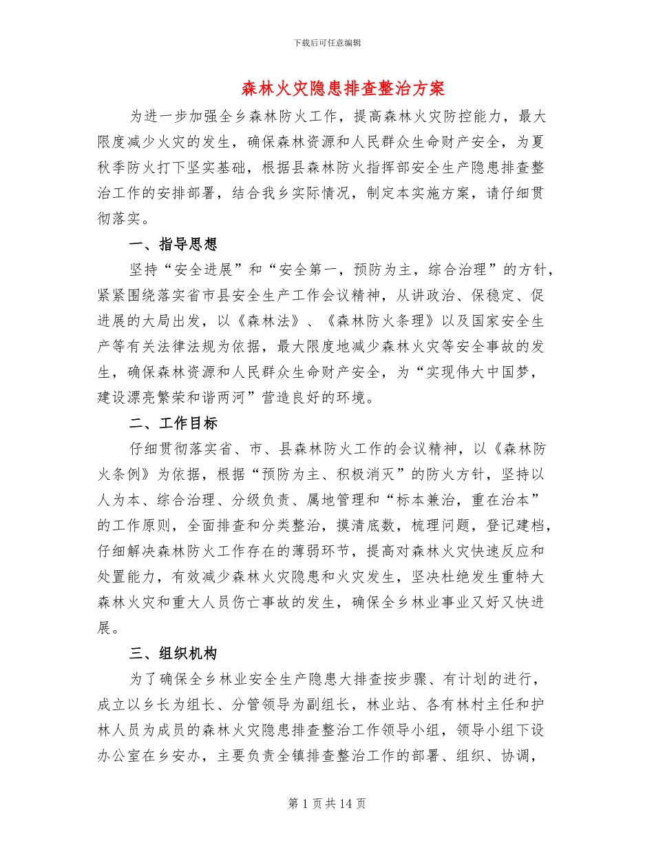 森林火灾隐患排查整治方案_第1页