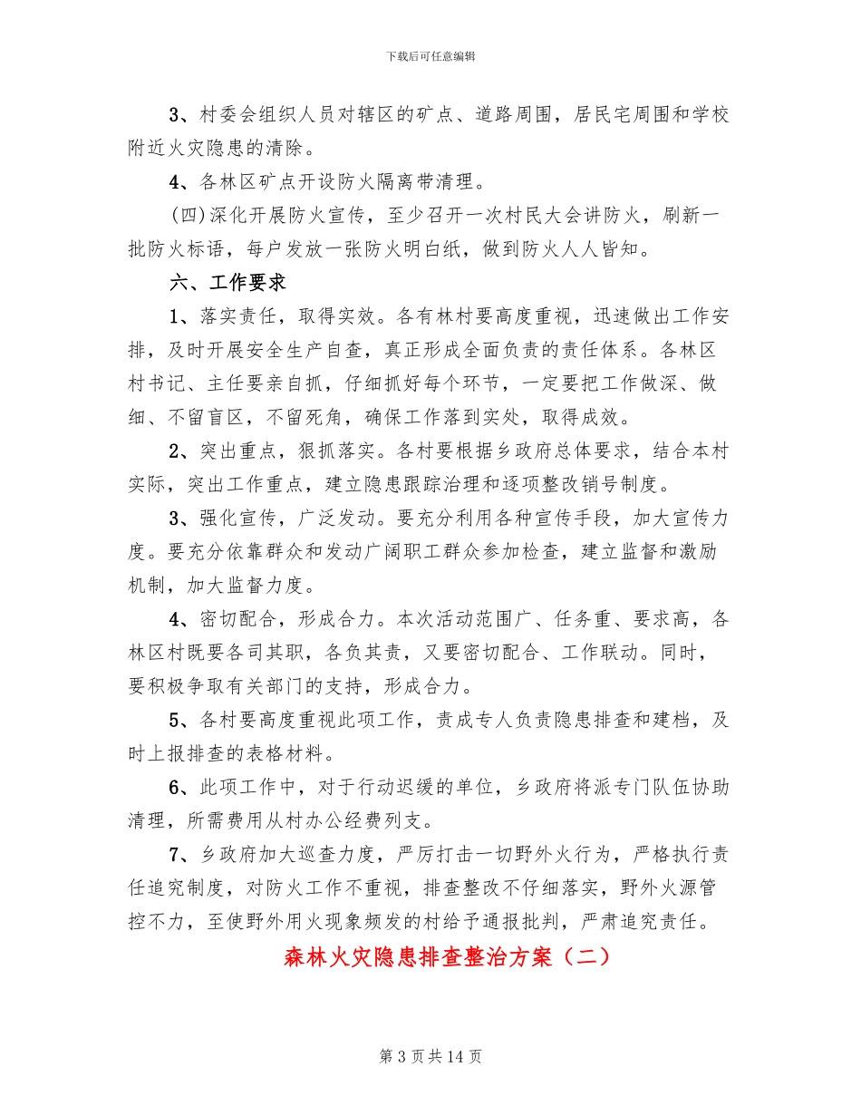 森林火灾隐患排查整治方案_第3页
