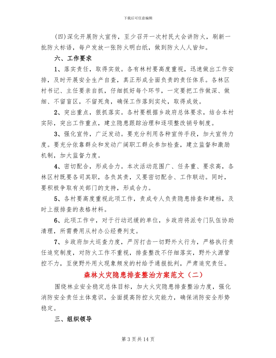 森林火灾隐患排查整治方案范文_第3页