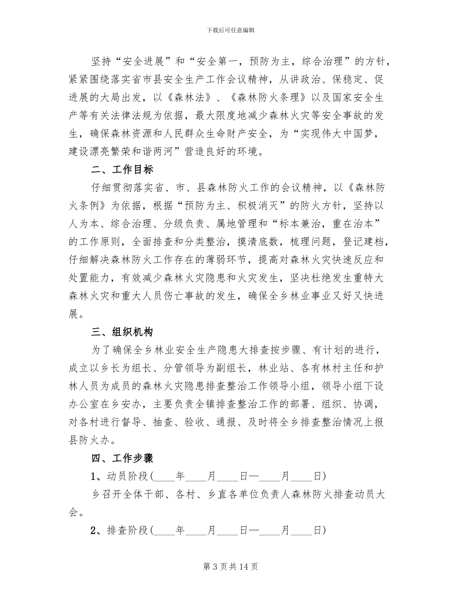 森林火灾隐患集中整治方案范文_第3页