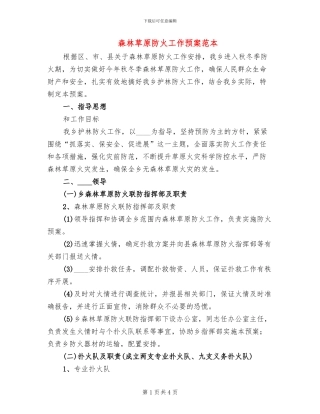 森林草原防火工作预案范本