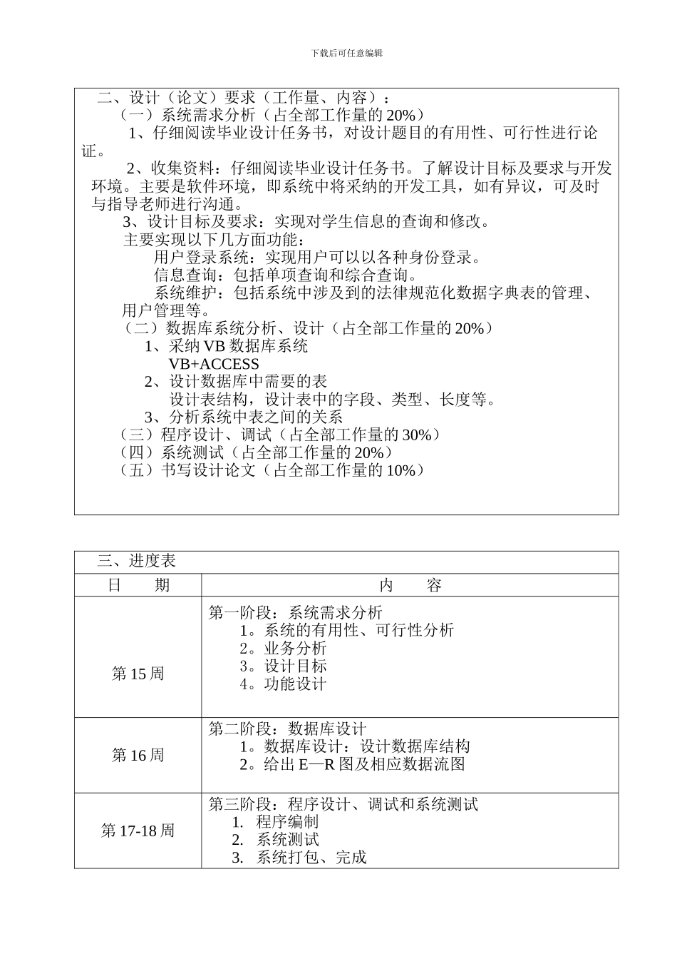 毕业设计（论文）题目学生信息管理系统设计与实现_第3页