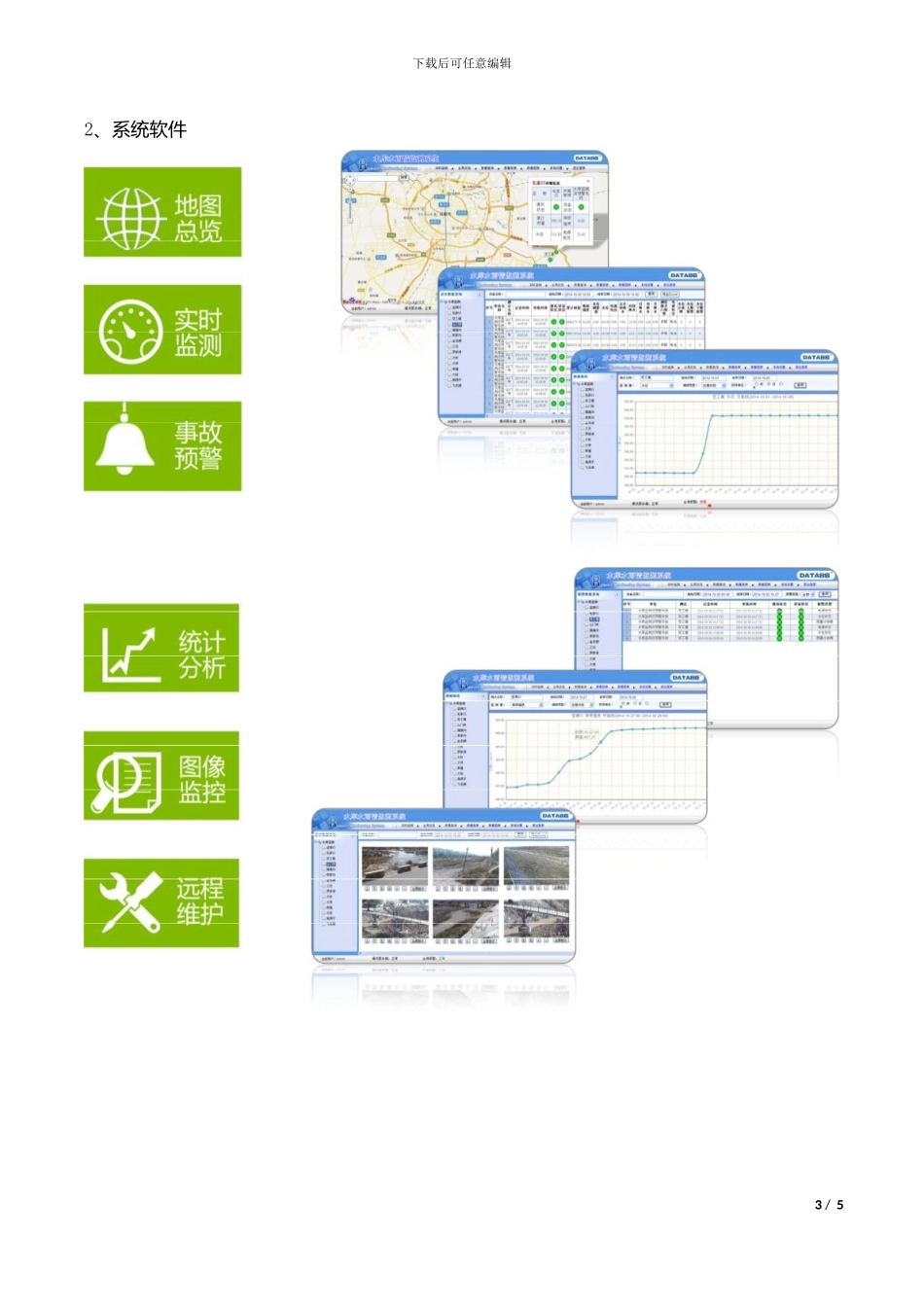 水库智能监控系统、智能水库监控系统_第3页
