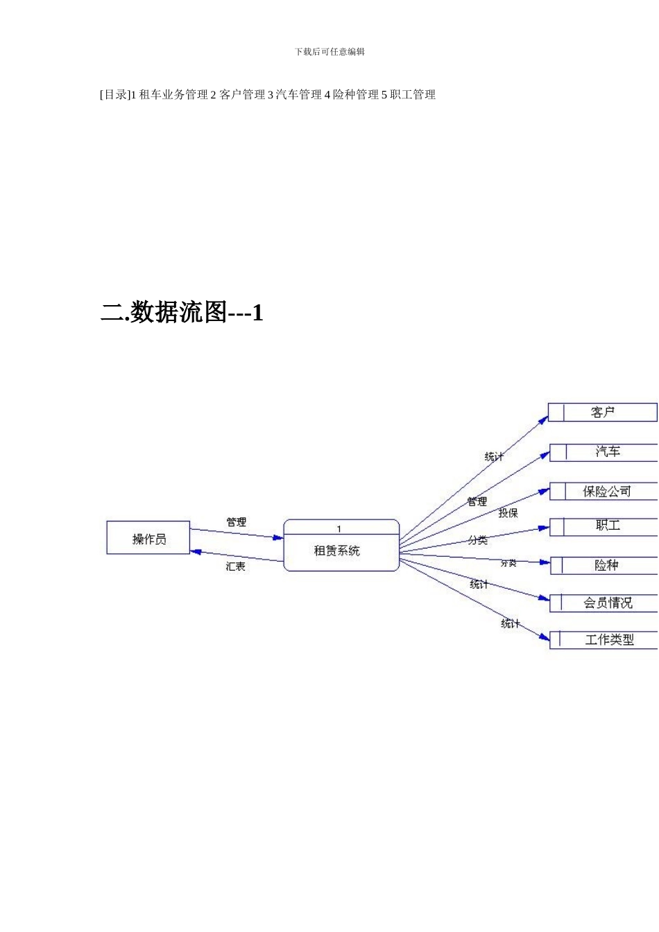汽车租赁系统VB_第2页