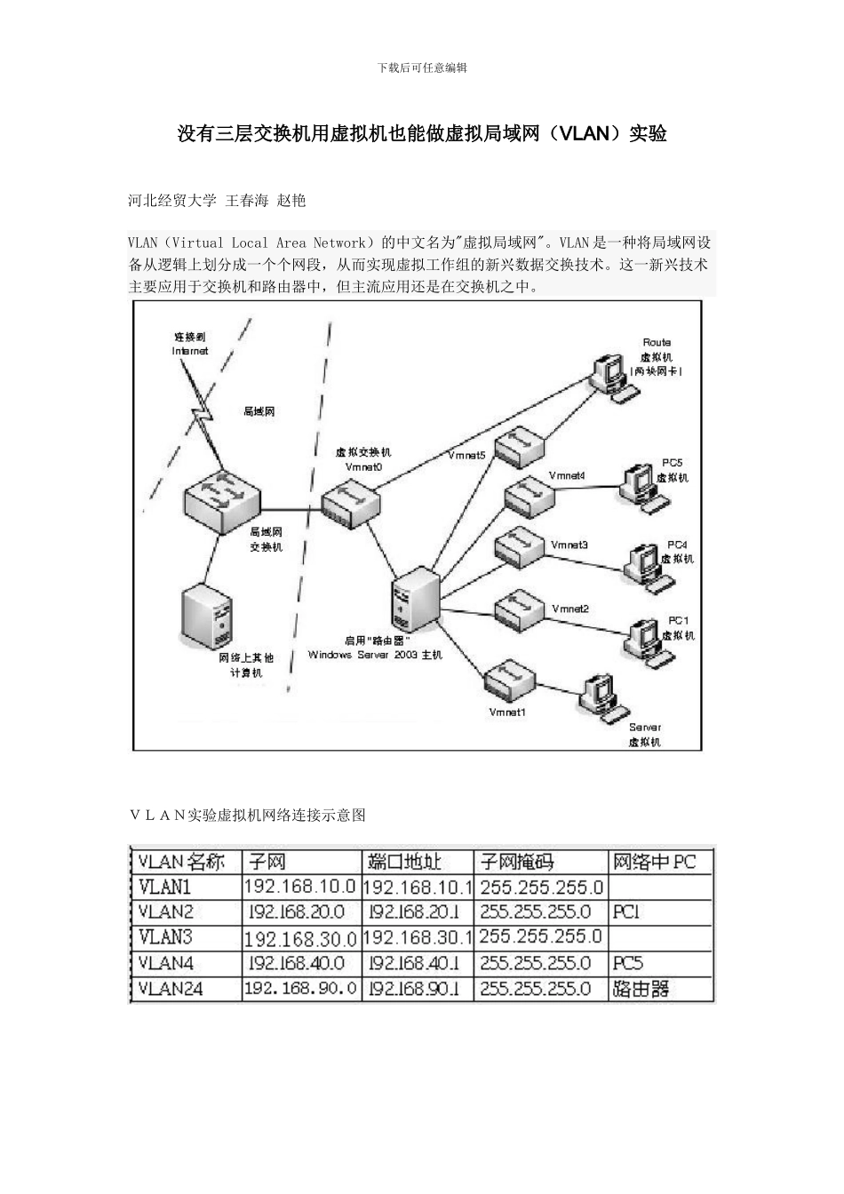 没有三层交换机用虚拟机也能做虚拟局域网实验_第1页