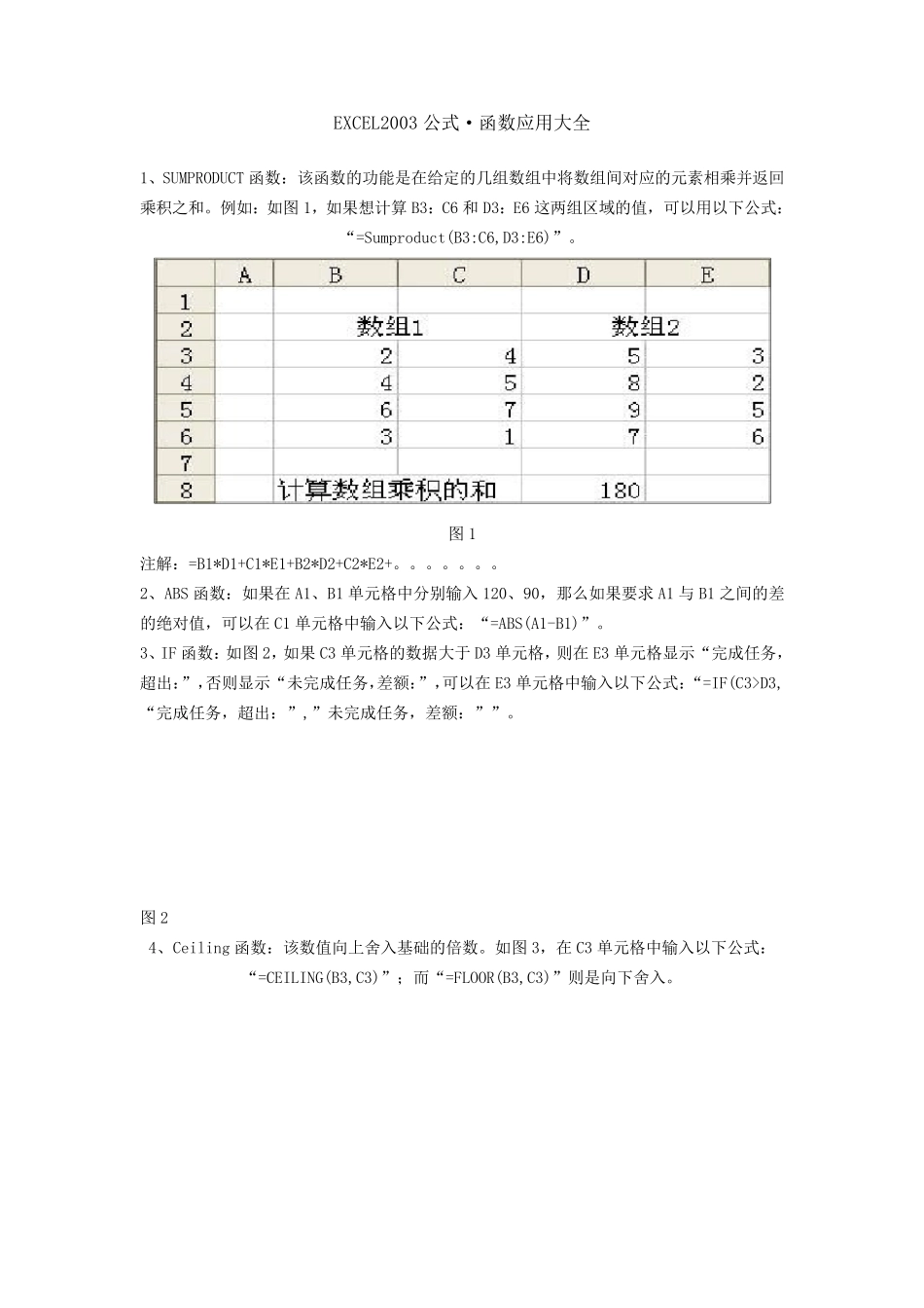 EXCEL公式应用集锦_第1页