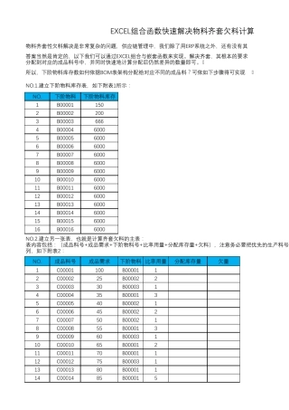 EXCEL公式解决物料齐套方案与实例(含EXCEL公式,三个表)