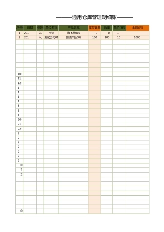 Excel出入库管理表格,通用仓库管理明细账