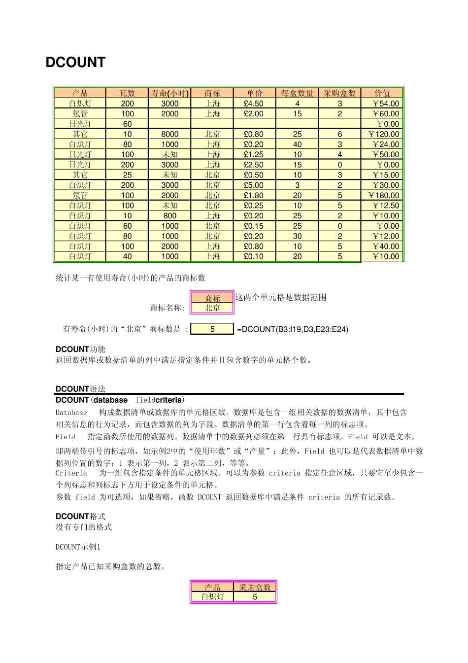 Excel函数DCOUNT高级应用_第1页