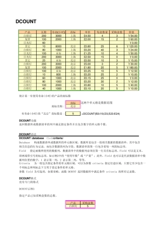 Excel函数DCOUNT高级应用