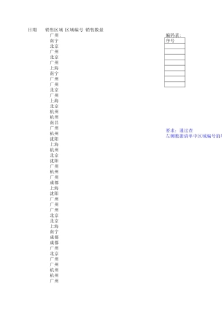 Excel函数Vlookup应用练习