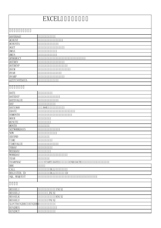 EXCEL函数中英文对照表