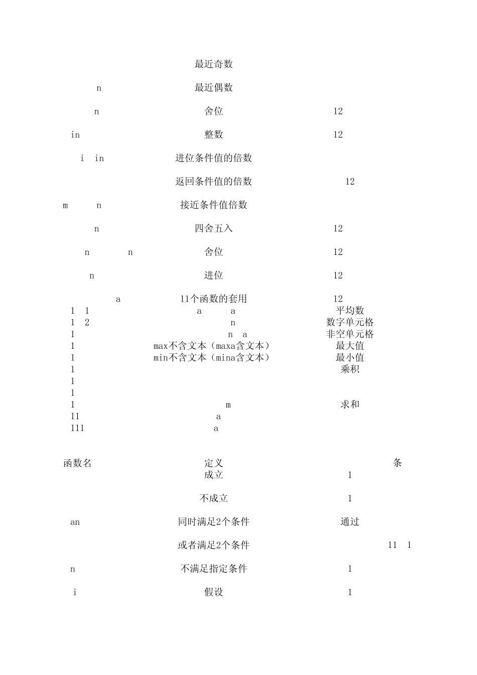 EXCEL函数全集_第2页