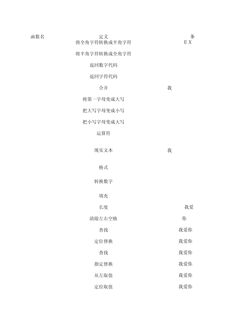 EXCEL函数全集_第3页