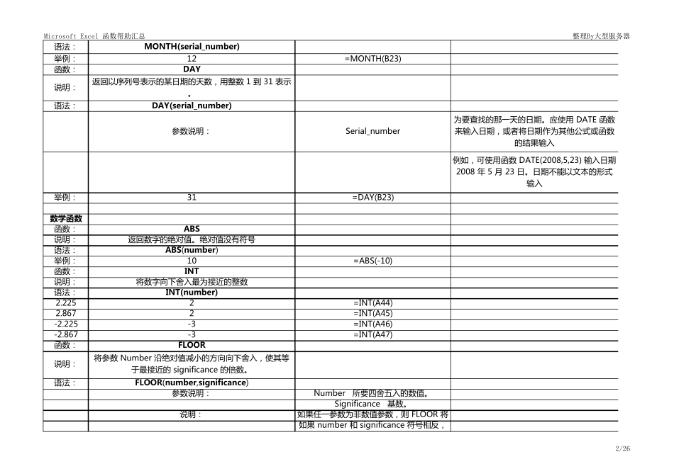 EXCEL函数公式大全2016_第2页