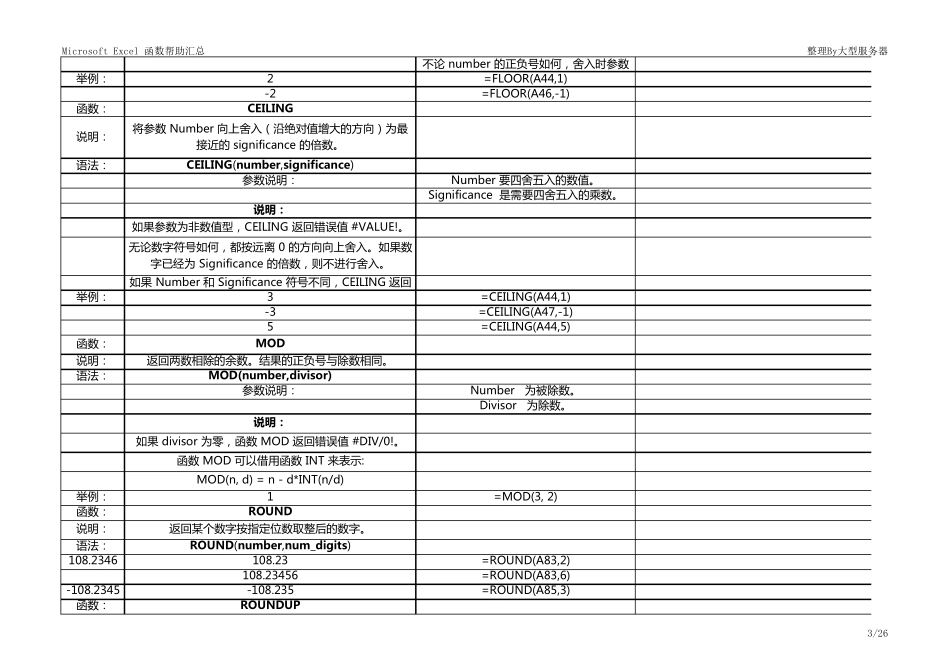 EXCEL函数公式大全2016_第3页