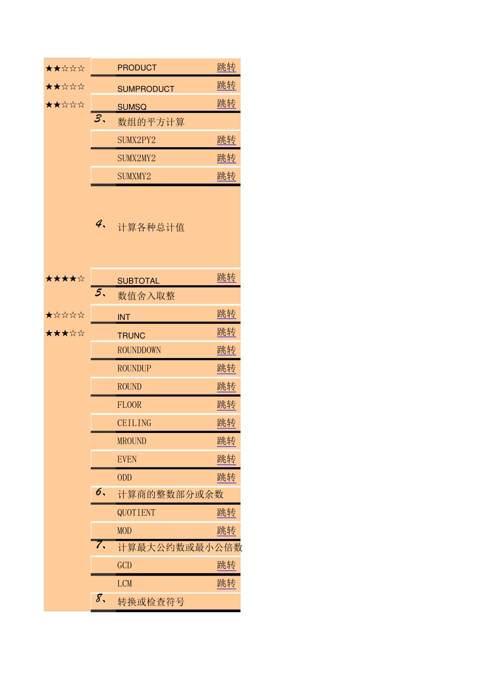 Excel函数公式应用大全_第3页