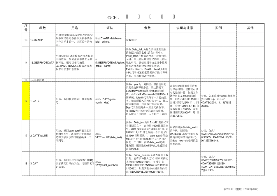 EXCEL函数列表_第2页