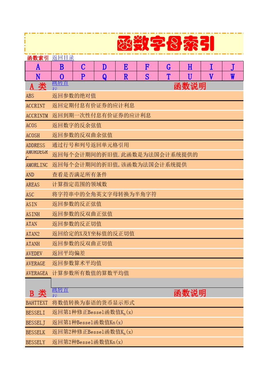 Excel函数大全实例讲解_第1页