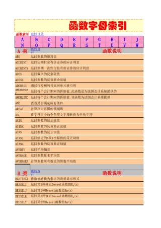 Excel函数大全实例讲解