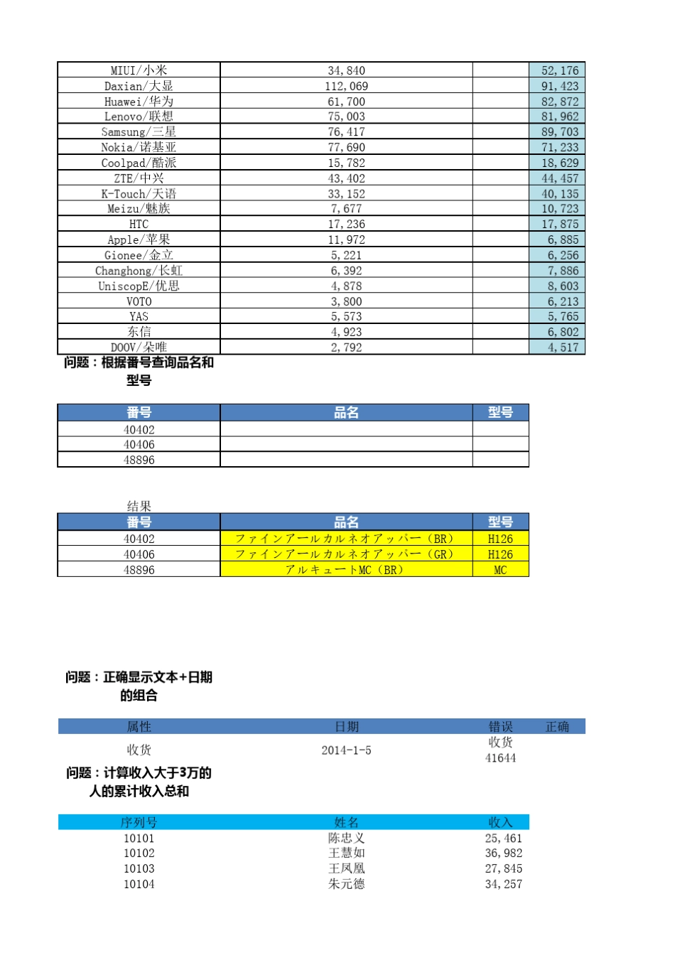 excel函数练习习题实例_第2页