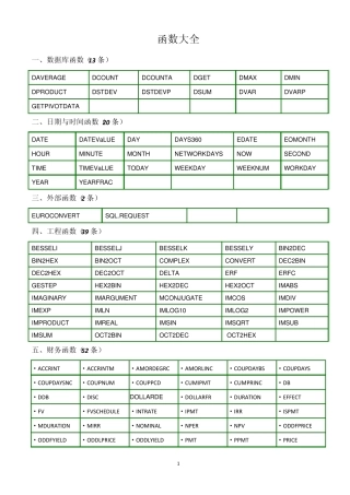 EXCEL函数表(excel所有函数)