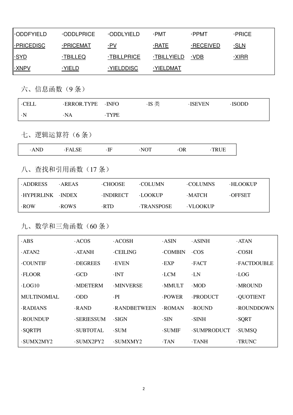 EXCEL函数表(函数大全)_第2页