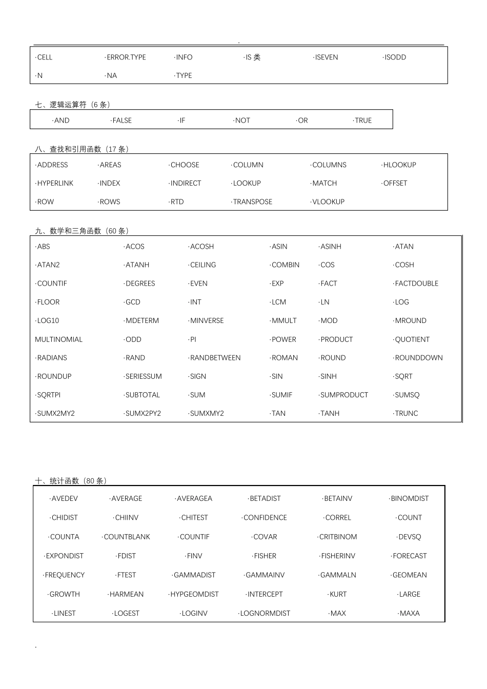 EXCEL函数表(最全的函数大全)_第2页