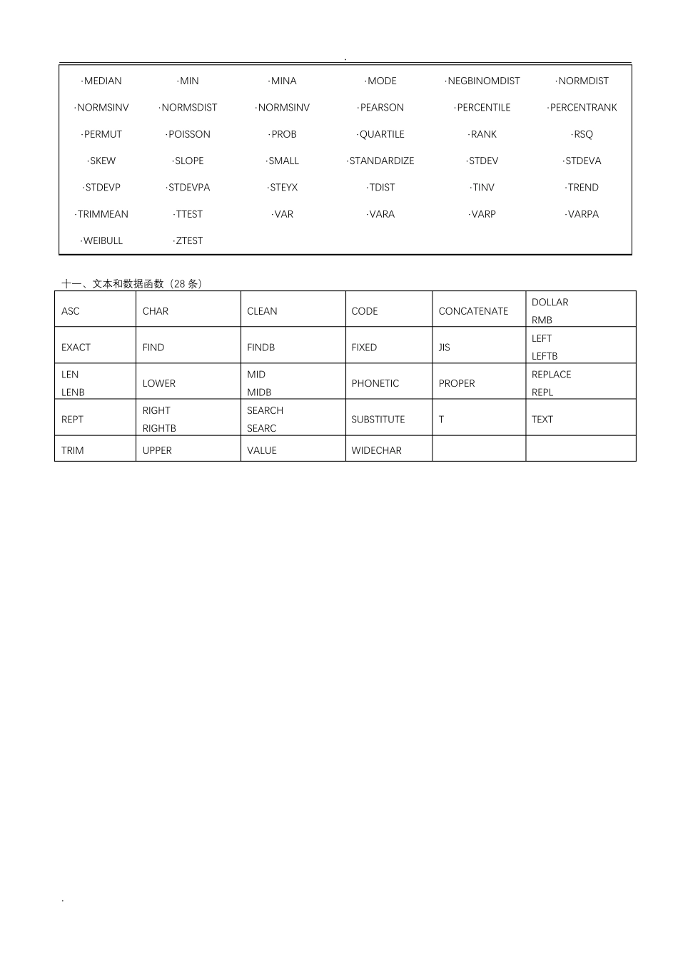 EXCEL函数表(最全的函数大全)_第3页
