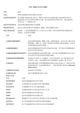 Excel函数计算公式大全