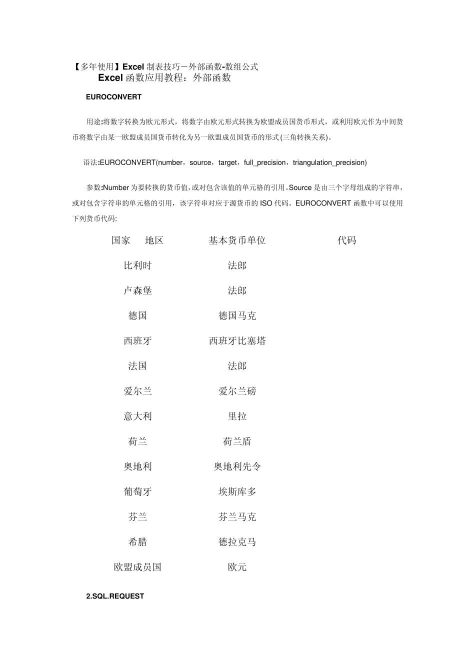 Excel制表技巧外部函数数组公式_第1页