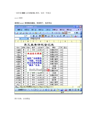 EXCEL办公软件学习教程