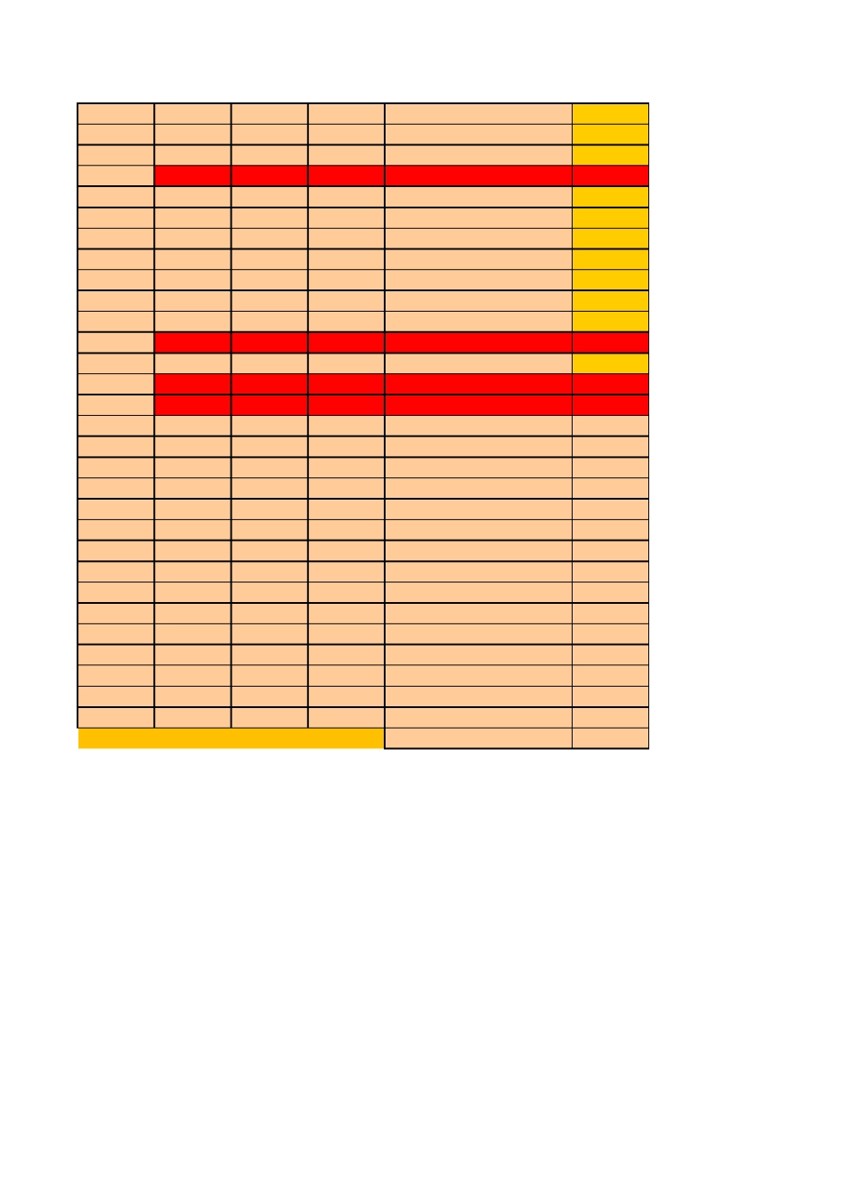 excel合同到期提醒全公式_第2页