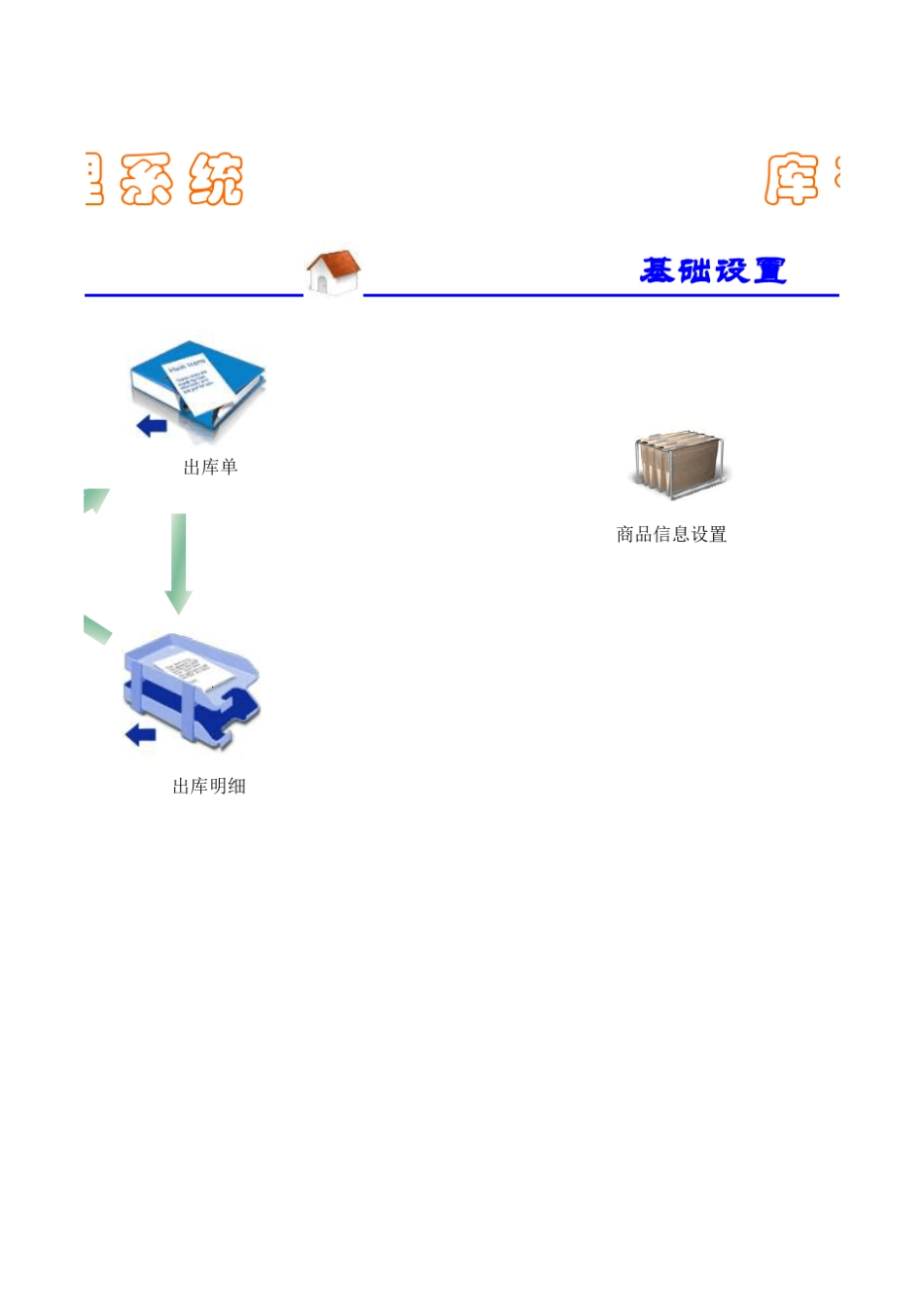 excel商品库存管理系统(适用于商品进销存)_第3页