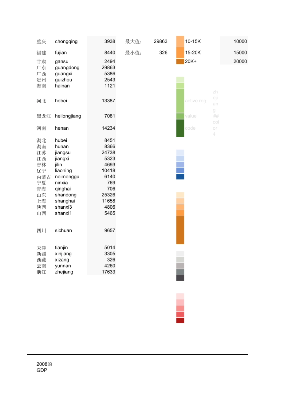EXCEL图表中国数据地图模板HeatMap_第3页