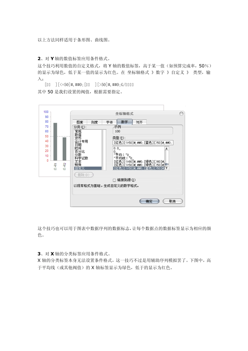 Excel图表中的条件格式化_第2页