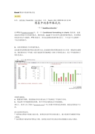 Excel图表中的条件格式化