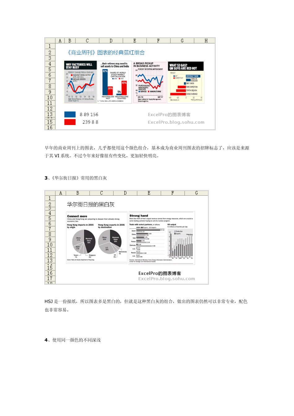 excel图表之道_第2页