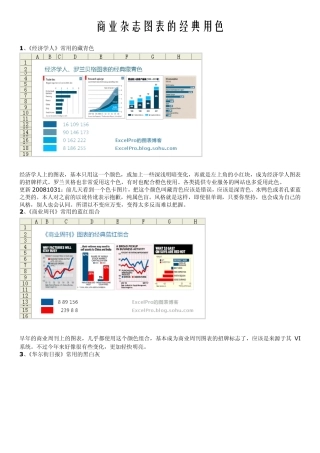 excel图表之配色之道