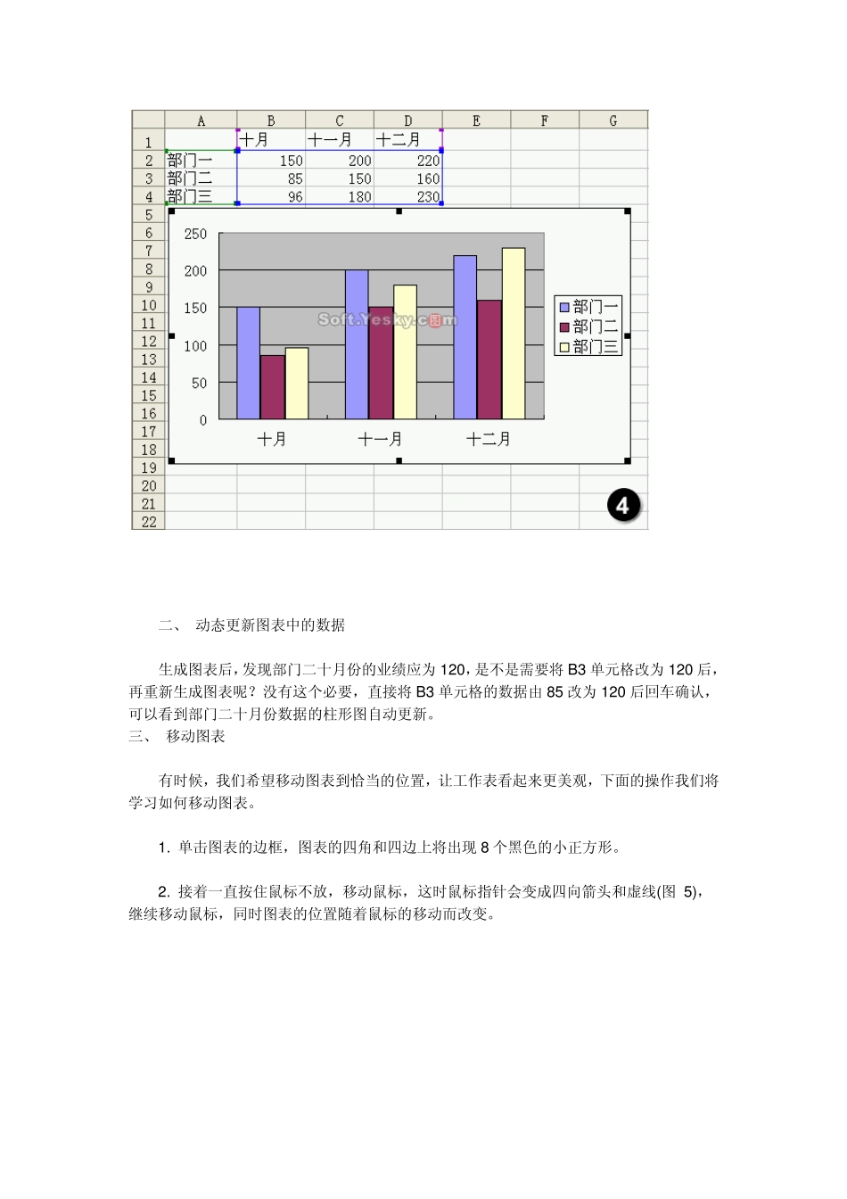 Excel图表向导详解_第3页